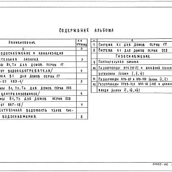 Состав фльбома. Серия 5.900-6 СхемыВыпуск 0-2 Водоснабжение, канализация и газоснабжение