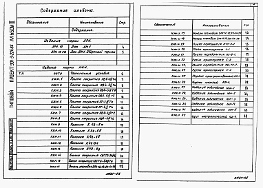 Состав альбома. Типовой проект 901-3-227.86Альбом 3 Строительные изделия     