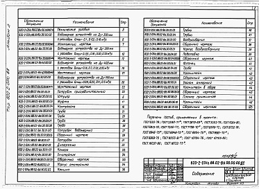 Состав альбома. Типовой проект 820-2-031c.88Альбом 2 Металлоконструкции.     