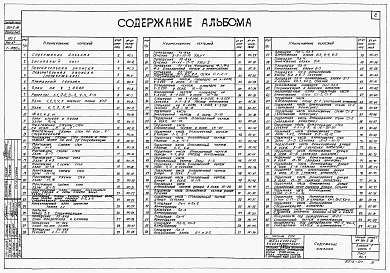 Состав альбома. Типовой проект 901-2-36Альбом 1 Часть 1 Архитектурно-строительная часть