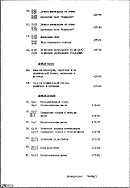 Часть 1 Раздел 2 Архитектурно-строительные чертежи узлов и деталей надземной части здания