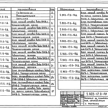Состав фльбома. Серия 5.903-17 БлокиВыпуск 0 Указания по применению, изготовлению и монтажу