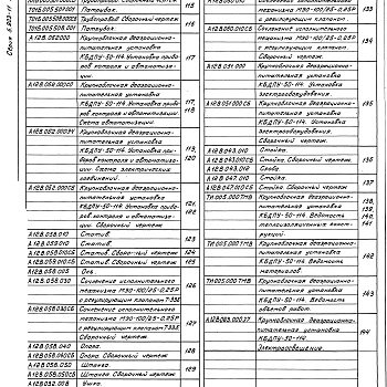 Состав фльбома. Серия 5.903-11 БлокиВыпуск 1-5 Крупноблочная деаэрационно-питательная установка КБДПУ-50-114. Рабочие чертежи