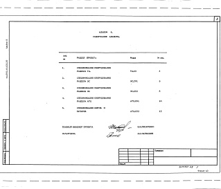 Состав альбома. Типовой проект 901-6-105.93Альбом 9 Ведомоcти потребности в материалах   
