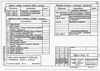 Состав альбома. Типовой проект 901-4-78с.84Альбом 3 Конструкции железобетонные.     