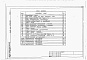 Состав фльбома. Типовой проект 402-22-69.86Альбом 1 Пояснительная записка. Чертежи. Спецификация оборудования