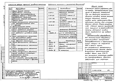 Состав альбома. Типовой проект 902-2-377.83Альбом 4 Электротехническая часть