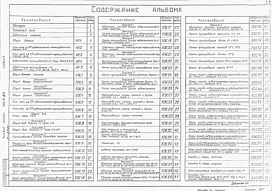 Состав альбома. Типовой проект 902-2-314Альбом 2 Технологическая и строительная части