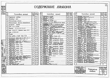 Состав альбома. Типовой проект 901-2-35Альбом 1 Часть 1 Архитектурно-строительная часть