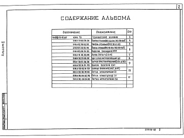 Состав альбома. Типовой проект 902-3-71.87Альбом 2 Строительные изделия   