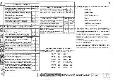 Состав альбома. Типовой проект 222-9-84Альбом 2  Санитарно-технические и электротехнические чертежи    