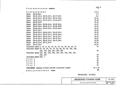 Альбом 1 Рабочие чертежи