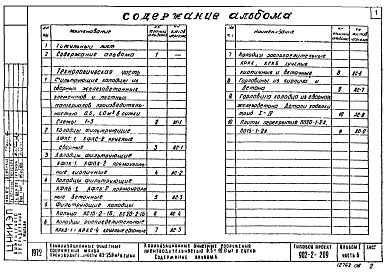 Состав альбома. Типовой проект 902-2-209Альбом 1 Часть 6 Фильтрующие колодцы 