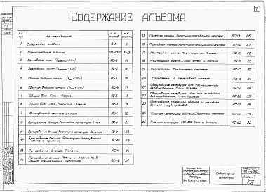 Состав альбома. Типовой проект 901-4-35Альбом 1 Строительная часть и оборудование (для площадок без грунтовых вод)