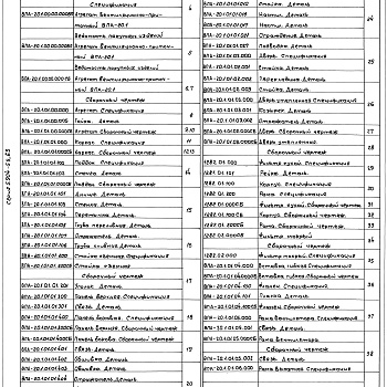 Состав фльбома. Серия 5.904-55 АгрегатыВыпуск 3 Агрегаты ВПА-20. Рабочие чертежи