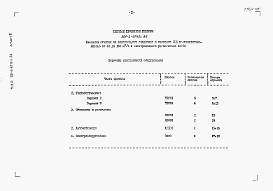Состав альбома. Типовой проект 901-2-0146с.86Альбом 5 Спецификация оборудования