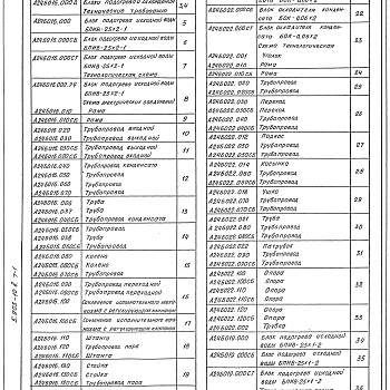 Состав фльбома. Серия 5.903-10 БлокиВыпуск 7-1 Блоки подогрева и охлаждения. Рабочие чертежи