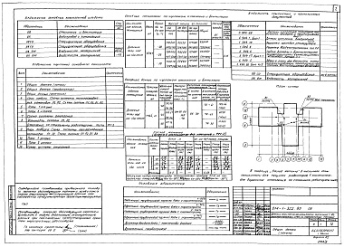 Состав альбома. Типовой проект 214-1-322.85Альбом 2 Отопление и вентиляция. Внутренние водопровод и канализация      
