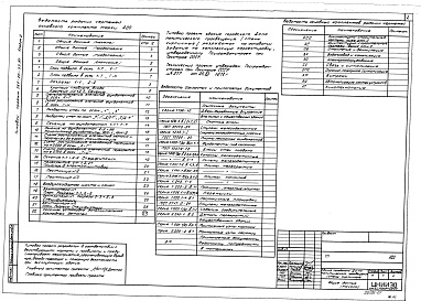 Состав альбома. Типовой проект 264-20-93.87Альбом 0 Материалы для привязки и чертежи нулевого цикла 
