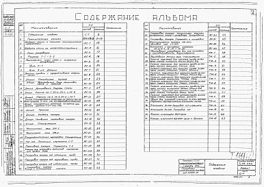 Состав альбома. Типовой проект 4-18-855Альбом 1 Строительная часть и оборудование 