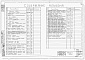 Состав фльбома. Типовой проект 4-18-855Альбом 1 Строительная часть и оборудование 
