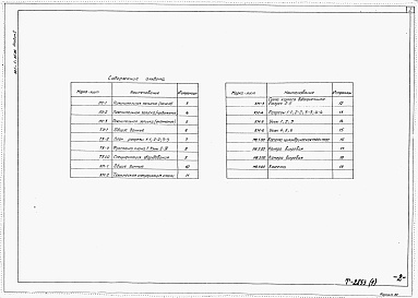 Состав альбома. Типовой проект 901-1-35.86Альбом 1 Пояснительная записка и чертежи.  