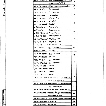 Состав фльбома. Серия 5.903-17 БлокиВыпуск 3-8 Блок насосов горячего водоснабжения БНГВ-4. Рабочие чертежи