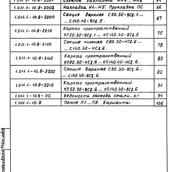 Состав фльбома. Серия 1.011.1-10 СваиВыпуск 8 Сваи составные сплошного квадратного сечения с ненапрягаемой арматурой. Рабочие чертежи