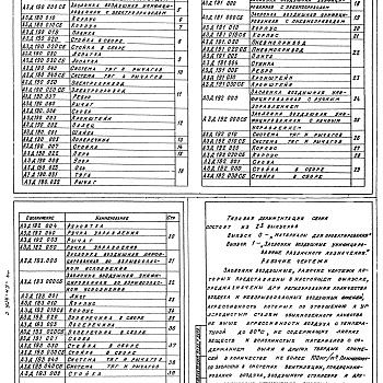 Состав фльбома. Серия 5.904-49 ЗаслонкиВыпуск 1 Рабочие чертежи