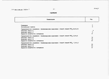 Состав альбома. Типовой проект 820-1-094.89Альбом 7  Гидрометрические сооружения с трапецеидальным водосливом с тонкой стенкой. Сметы. Ведомости потребности в материалах     