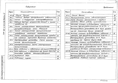 Состав альбома. Типовой проект 901-2-0144с.86Альбом 4 Электрооборудование и автоматизация.