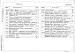 Состав фльбома. Типовой проект 901-2-0144с.86Альбом 4 Электрооборудование и автоматизация.