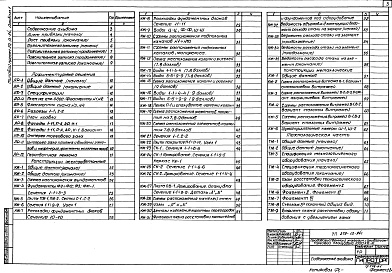 Состав альбома. Типовой проект 272-13-94сАльбом 1 Архитектурные решения, конструкции  железобетонные, металлические, технология и механизация