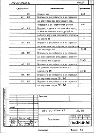 Состав альбома. Типовой проект 274-30-124м.86Альбом 7 Ведомость потребности в материалах