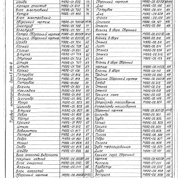 Состав фльбома. Серия 5.406-2 УстановкаВыпуск 1 Конструкторская документация. Рабочие чертежи. Части 1 и 2