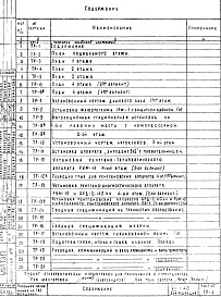 Часть 8 Технологические чертежи