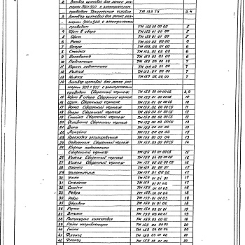 Состав фльбома. Серия 7.820-9 ЗатворыВыпуск 13 Затвор щитовой для лотка размером 900 х 900 мм. с электрическим приводом. Рабочая документация