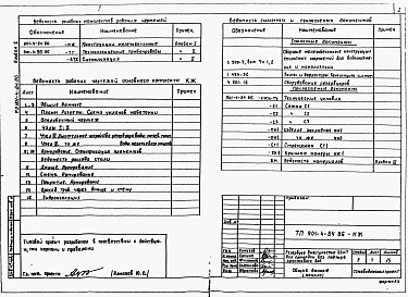 Состав альбома. Типовой проект 901-4-84.86Альбом 1 Конструктивные решения.     