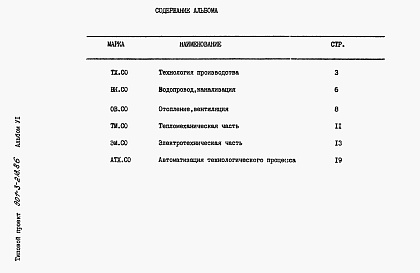 Состав альбома. Типовой проект 901-3-218.86Альбом 6 Спецификации оборудования.  