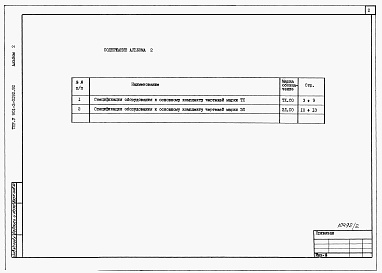 Состав альбома. Типовой проект У.901-2-0192.92Альбом 2 Спецификация оборудования
