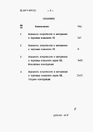 Состав альбома. Типовой проект 820-4-9.83Альбом 5 Ведомости потребности в материалах.