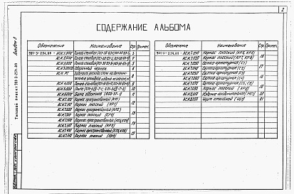 Состав альбома. Типовой проект 901-3-254.89Альбом 3 Строительные изделия     
