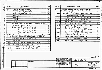 Состав альбома. Типовой проект 820-1-057.86Альбом 2  Крепление дна и откосов плитами ПВ толщиной 6 см. Ведомости потребности в материалах     