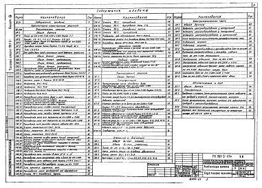 Состав альбома. Типовой проект 901-3-136Альбом 8 Архитектурно-строительная, технологическая, санитарно-техническая и электротехническая части, связь и сигнализация 