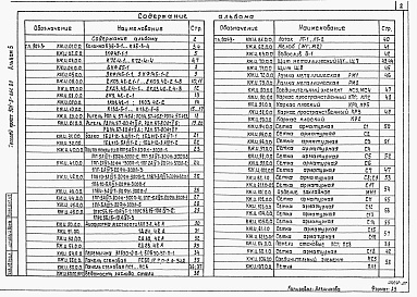 Состав альбома. Типовой проект 901-3-261.89Альбом 5 Строительные изделия	