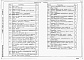 Состав фльбома. Типовой проект 901-3-227.86Альбом 2 Архитектурно-строительные решения, технологическая, санитарно-техническая, электротехническая части
