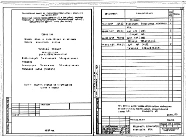 Состав альбома. Типовой проект 144-017.13.87Альбом 9 АОН Задание заводу на изготовление щитов и пультов