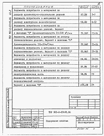 Состав альбома. Типовой проект 901-2-0149с.86Альбом 5 Ведомости потребности в материалах.     