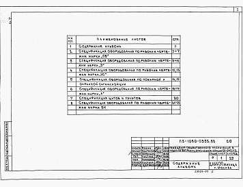Состав альбома. Типовой проект П-3-1080-0355.88Альбом 7 Спецификации оборудования