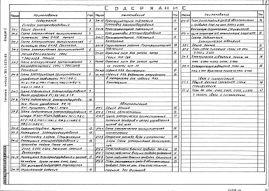 Состав альбома. Типовой проект 901-3-0271.89Альбом 3 Силовое электрооборудование.  Автоматизация. Связь и сигнализация     